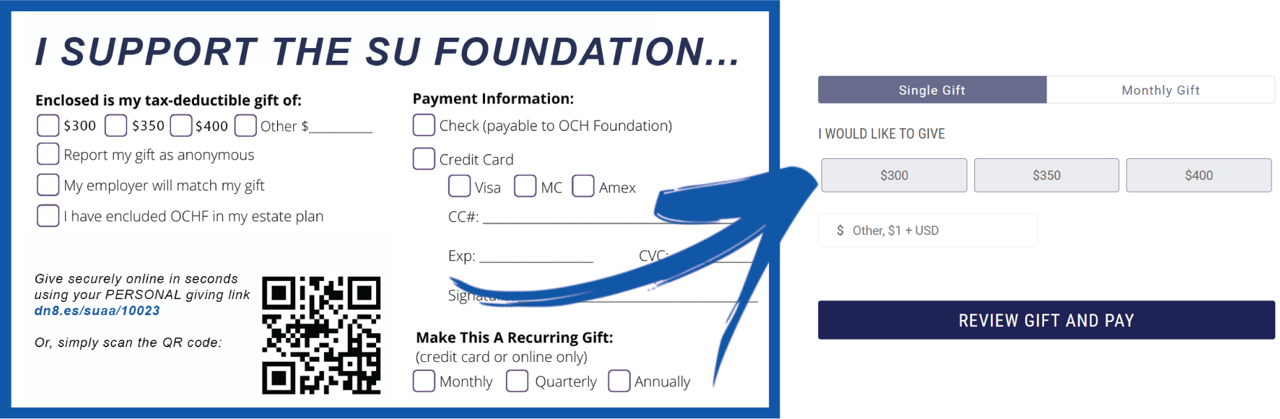 Custom Donations platform